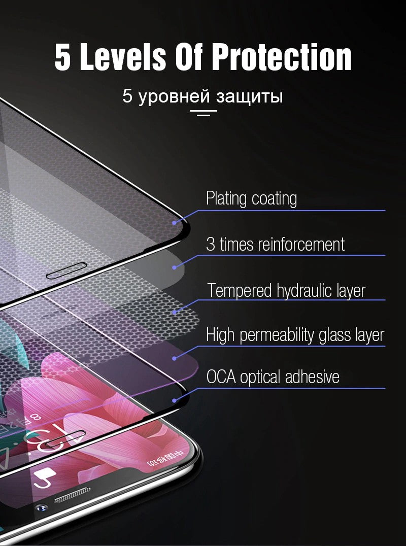 Henks Real 5D Full Glue Full Cover Anti Shatter Tempered Glass Screen Protector for Apple iPhone XS Max - BLACK