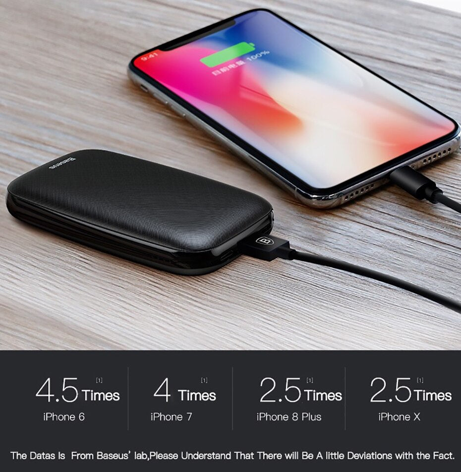 Baseus  Mini Q Ultra Small Matte Finish 10000mAh PowerBank with Type C Input Port