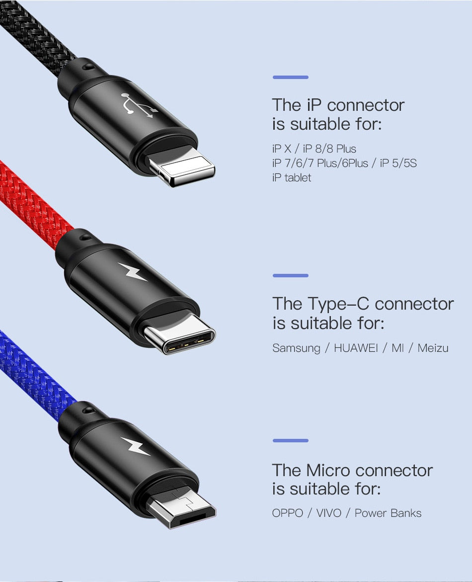 Baseus Colorful 3in1  High Speed Data Sync & Charging Cable for Ty –  CaseWorld