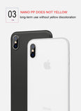 Luxury Ultra Slim 0.25mm [6 gram] Imported PP Material Anti Scratch Case for Apple iPhone XS Max (6.5